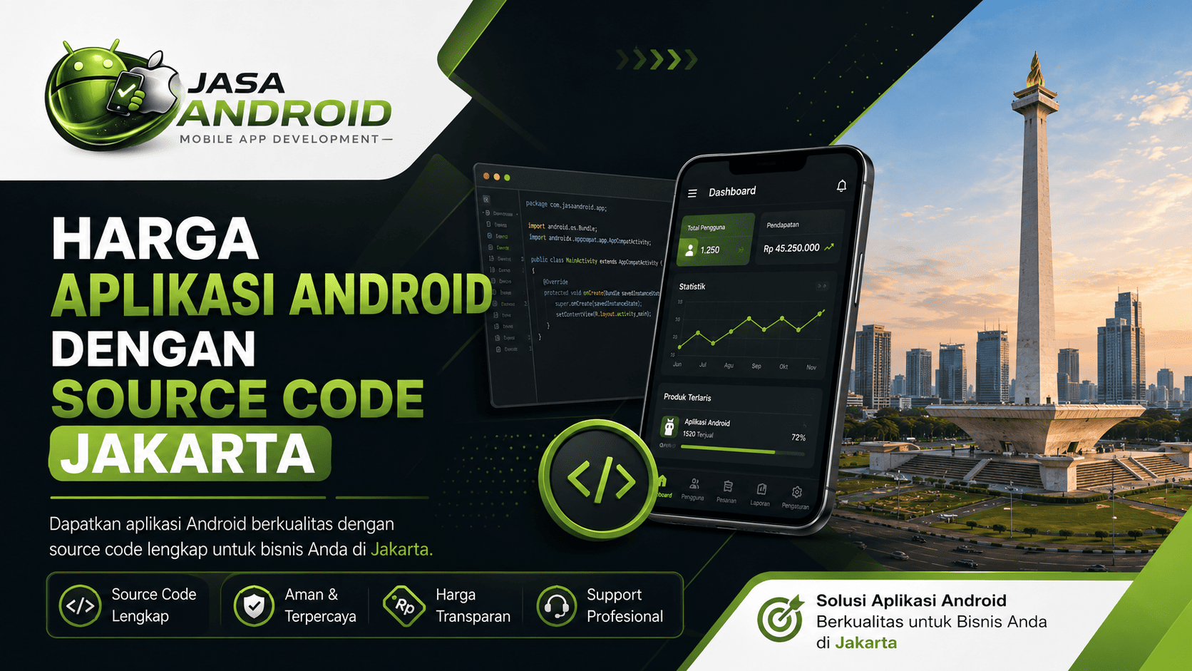 Harga Aplikasi Android dengan Source Code Jakarta: Panduan Lengkap Biaya, Keuntungan, dan Hal yang Wajib Dipahami Sebelum Membuat Aplikasi
